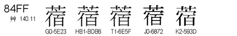 U+84FF